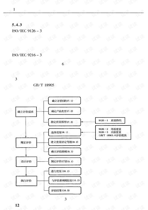 《計算機軟件工程質(zhì)量保證與產(chǎn)品可靠性評審測試技術(shù)新標(biāo)準(zhǔn)實務(wù)全書》解析 構(gòu)建高可靠軟件開發(fā)新范式