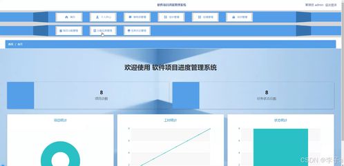 springboot vue軟件項目進度管理系統(tǒng) 計算機畢業(yè)設(shè)計